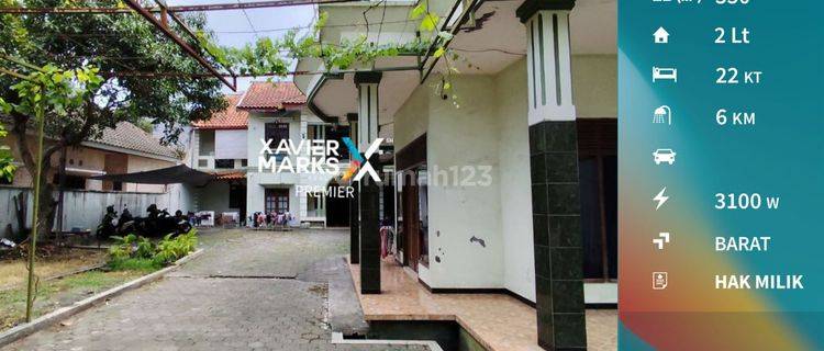 Rumah Kos Aktif Full Furnish di Jalan Borobudur Malang 1