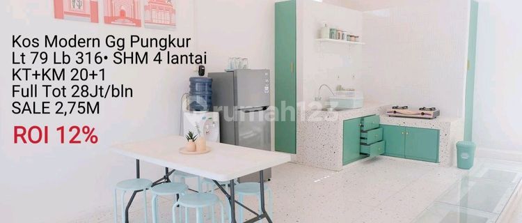 Kos Gg Pungkur ALWAYS FULL ROI 10% 1