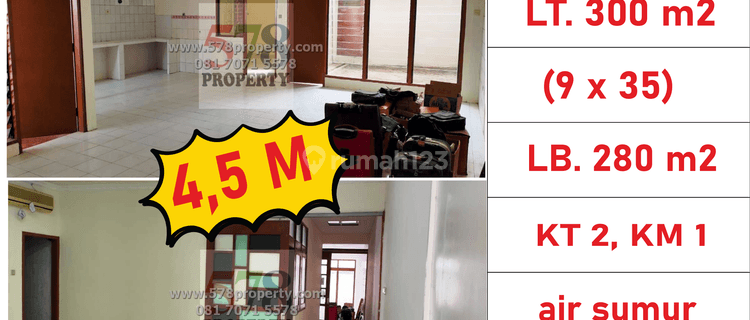 Ruko Strategis Dijual Pinggir Jalan Sidodadi, Semarang Timur 1