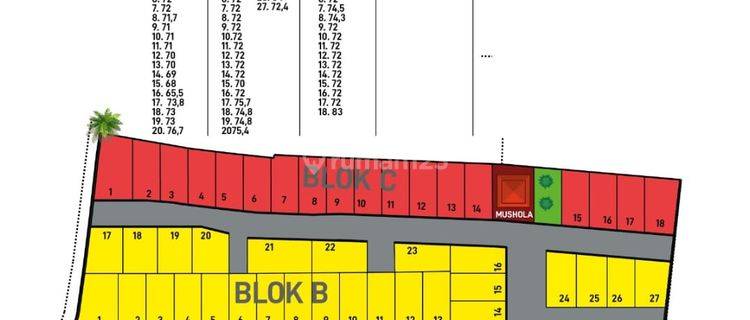 700Jtaan Gratis Biaya2 New Cluster 2Lantai Di Bekasi Timur  1