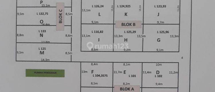 TANAH KAVLING MURAH MERIAH SHM DI SALAMAN MAGELANG 1