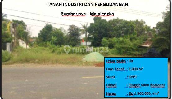 Tanah Industri Dan Pergudangan 1