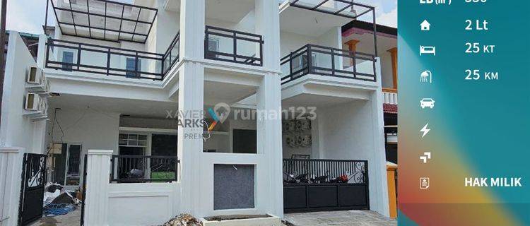 Lu3894 Rumah Kos Baru Modern di Area Bendungan Lowokwaru Malang 1