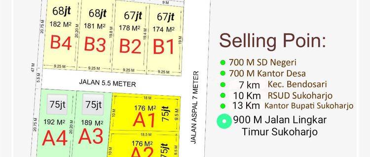 Dijual Kavling Murah Luas 176 M Hanya 75 Jt Lokasi Bendosari Skh 1