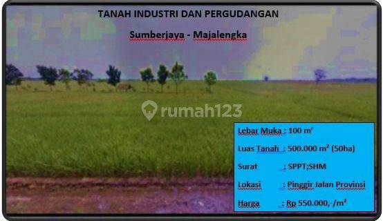 Tanah Industri Dan Pergudangan  1