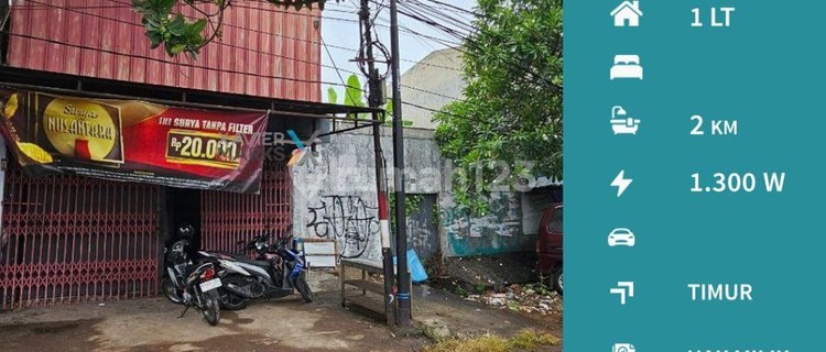 For Sale: Strategic Land and Shop House Area on Jl. Kol. Sugiono, Malang 1