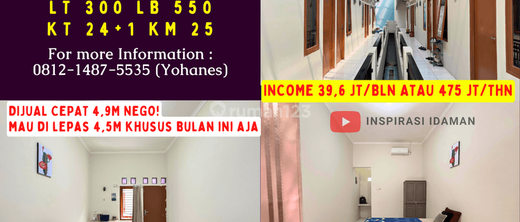 Kost 24+1KT Karawaci Tangerang Kost Penuh Okupansi 88  1