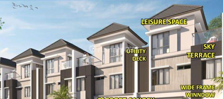 Rumah Moderland 3lantai di tangerang kota 1