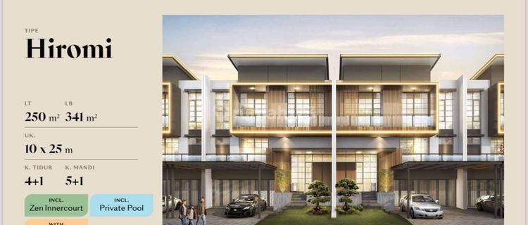 Dijual Rumah View Lake Pasir Putih Residences PIK2 1