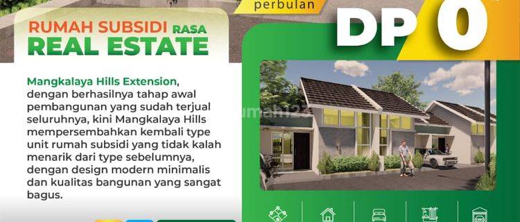 Rumah Subsidi Murah Tanpa Dp Di Jl. Cisaat Sukabumi Jawa Barat 1