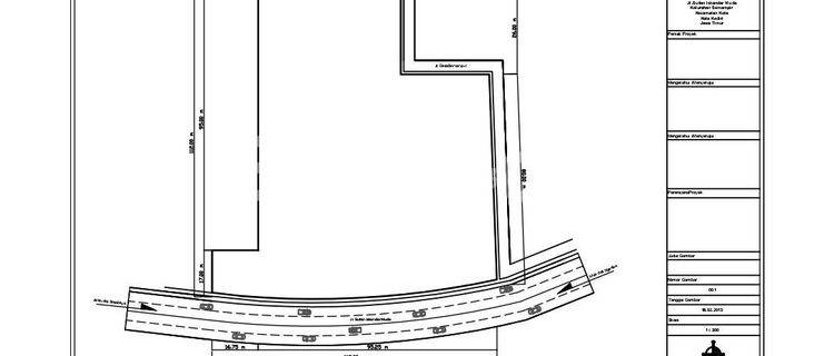 TANAH LEBAR 112M LOKASI NOL JALAN RAYA KEDIRI KOTA 1