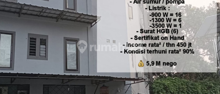 For Sale Active Boarding House Melati Mas Vista Near BSD 1