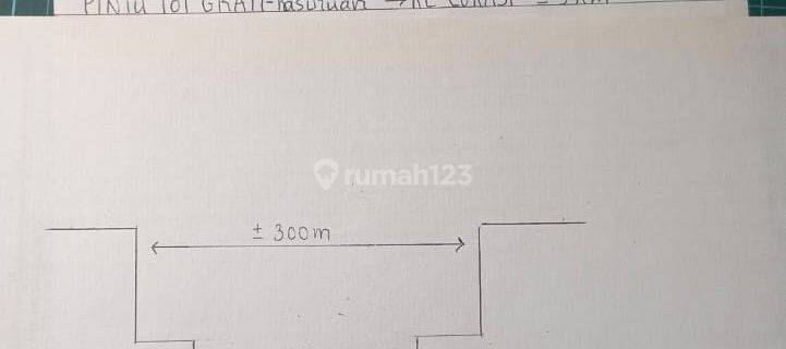 Jual Cepat Tanah Pasuruan hanya 350 rb/m2 1