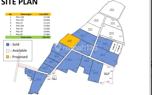 Dijual Tanah Kavling Industri Kalijati Subang,dk Subang Smartpltn 1