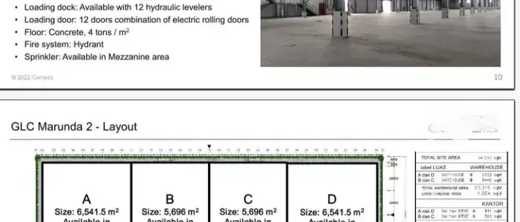 Disewa Gudang di Bekasi Marunda Center Dgn Loadingdock.  1