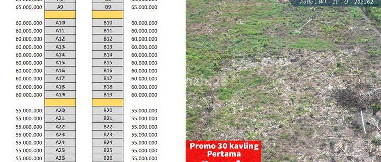 Dijual Tanah Kavling Perumahan di Jl. Parit Sidik Punggur Kecil Serdam , Kubu Raya 1