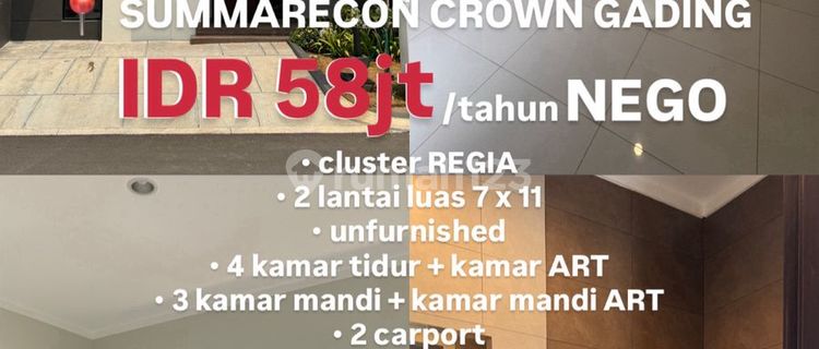 Disewakan Rumah Bagus Siap Huni di Cluster Regia, Bekasi 1