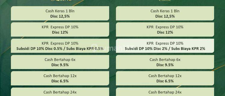 Dp Nol Diskon 13 Luas 192 M2 Adora Luxe Terravia Bsd City 3lt 1