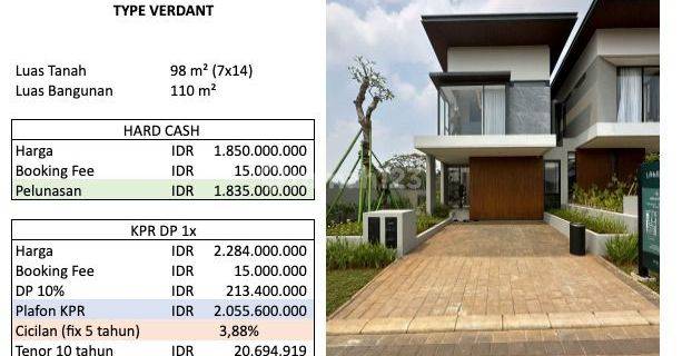 Rumah Di Juall Dekat Pusat Kota Pamulang Tangerang Selatan Bsd Serpong Ciputat Jakarta 1