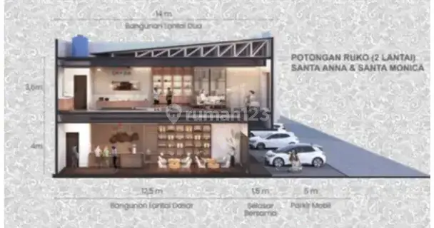 Start 2M Sewa Ratusan Juta Ruko Tanpa Boom Gate Santa Anna Monica 1