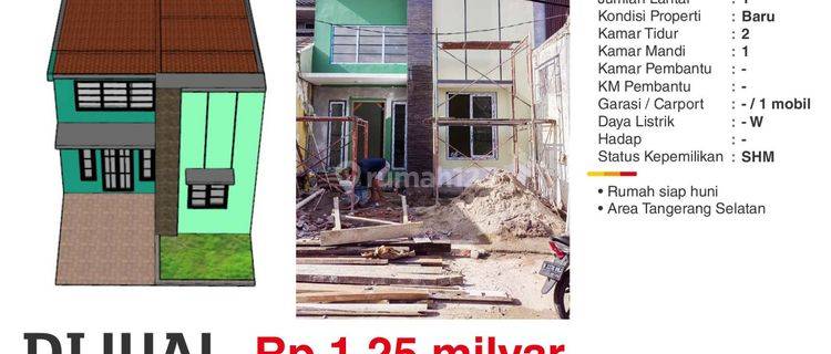 Dijual Rumah 2 Lantai Nusa Loka BSD Tangerang Baru Renovasi Siap Huni Sel 1
