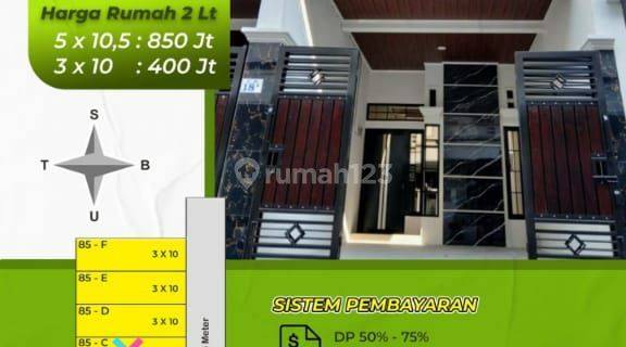 Dijual Rumah Baru Minimalis Modern Jln Petemon 1