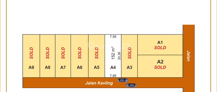 Tanah Strategis: 6 Menit Pasar Sentolo, SHM 1