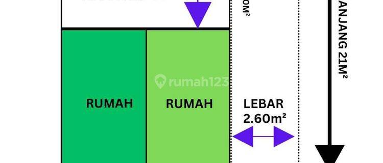 Tanah Murah dan Bebas Banjir, Dalam Komplek Perumahan AURI Kodau, Jatimekar, Kota Bekasi 1