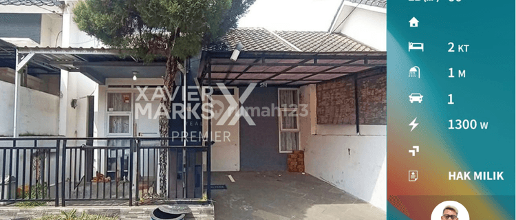 Dijual Rumah Siap Huni di Pandanwang 1