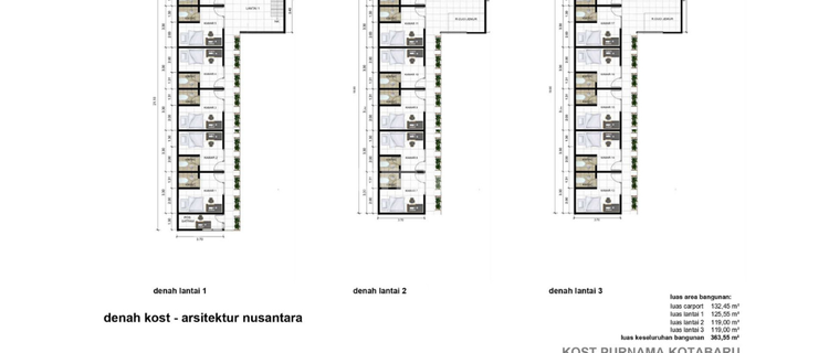 Ready-to-occupy boarding house located in Purnama, Jambi City 1
