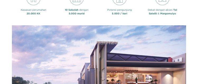 Bisnis Sukses di lokasi yang tepat (GS) 1
