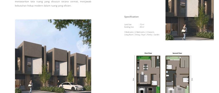 New Cluster Anthura.cluster Premium Tallasa City 1