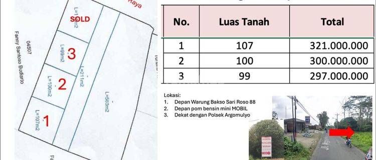 Tanah Nol Jalan Raya Randuacir Argomulyo Salatiga 1