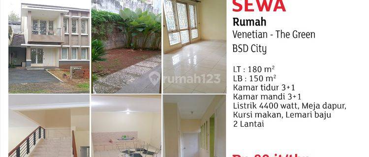 Sewa Rumah The Green Bsd City 1