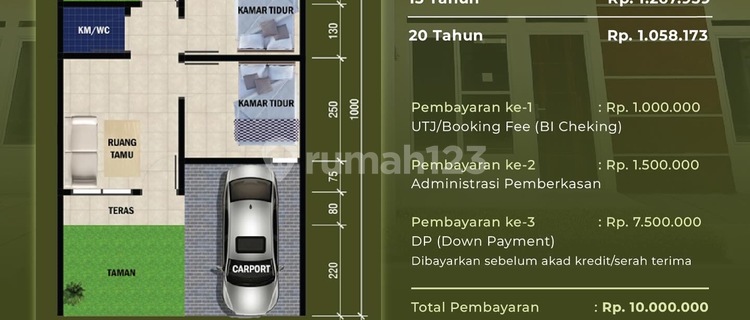 Best-Selling Subsidized Housing in Gubug 1