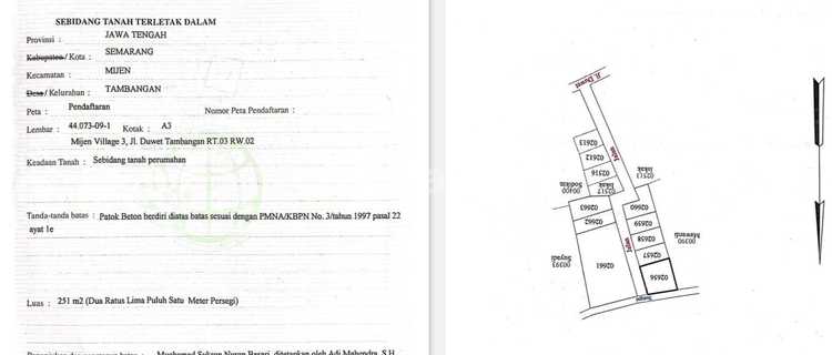 Tanah Murah Cocok Untuk Investasi SHM di Tambangan Mijen 1