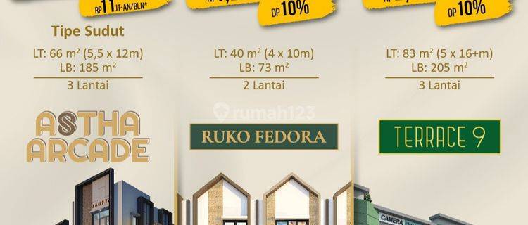 Ruko Suvarna Sutera Tangerang 1