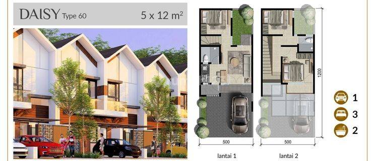 Rumah 2 Lantai Cluster Mandevilla Golden East Kebomas 1 Gresik 1