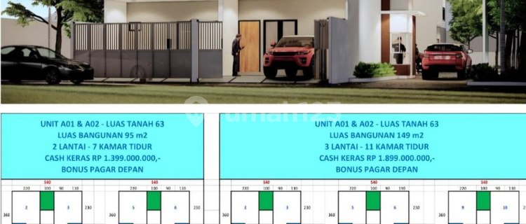 New 7-Room Boarding House for Sale Near First Ring Campus Buaran Serpong Tangsel 1