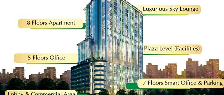 Office B Residence Grogol Jakarta Barat Tanjung Duren Mini Smart Offic 1