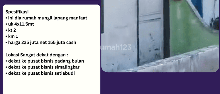 Rumah Mungil Minimalis, Lapang Manfaat Jual Harga Investasi 1