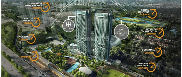 Apartemen Millennium Village Harga Terjangkau Di Tangerang 1