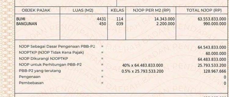 Tanah Cocok Buat Cluster 1
