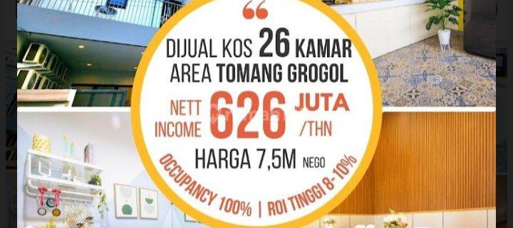 Dijual Rumah Kos Baru Dan Full Furnish Di Tomang, Uk 4x25m2, Harga Rp 7.5m. 1