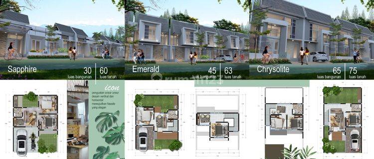 Rumah Konsep Minimalis Murah di Perumahan Permata Lestari Malang 1