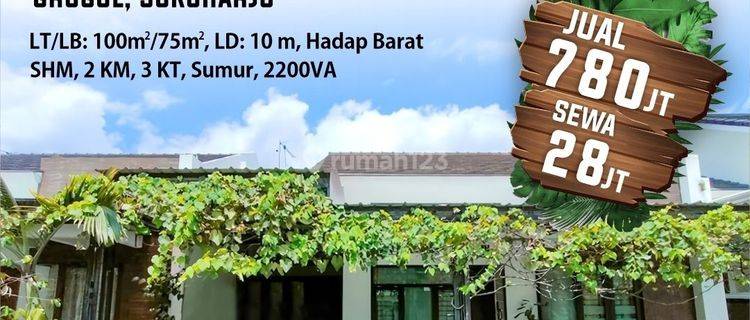 Rumah Cluster exclusive Gedangan Solobaru  1