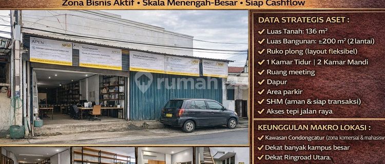 Ruko Prime Condongcaturaset Commercial Main Road | Near Campus & Northern Ring Road 1