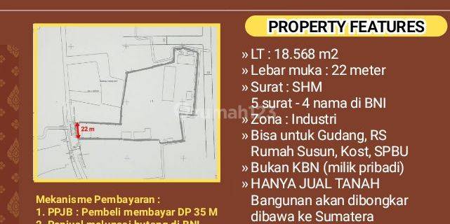 Tanah Ngantong 1,8 Ha Jl. Tipar Cakung Strategis  Akses Kontainer 1