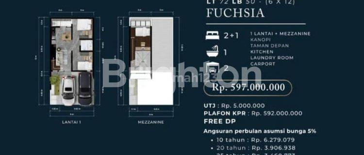 RUMAH BARU GRESS BELUM PERNAH DITEMPATI LOKASI BUDURAN 1
