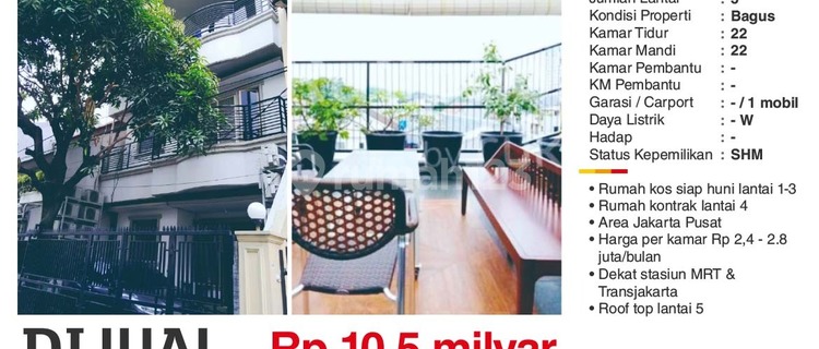 Full Boarding House Bendungan Hilir, Central Jakarta. Near Sudirman CBD. 1